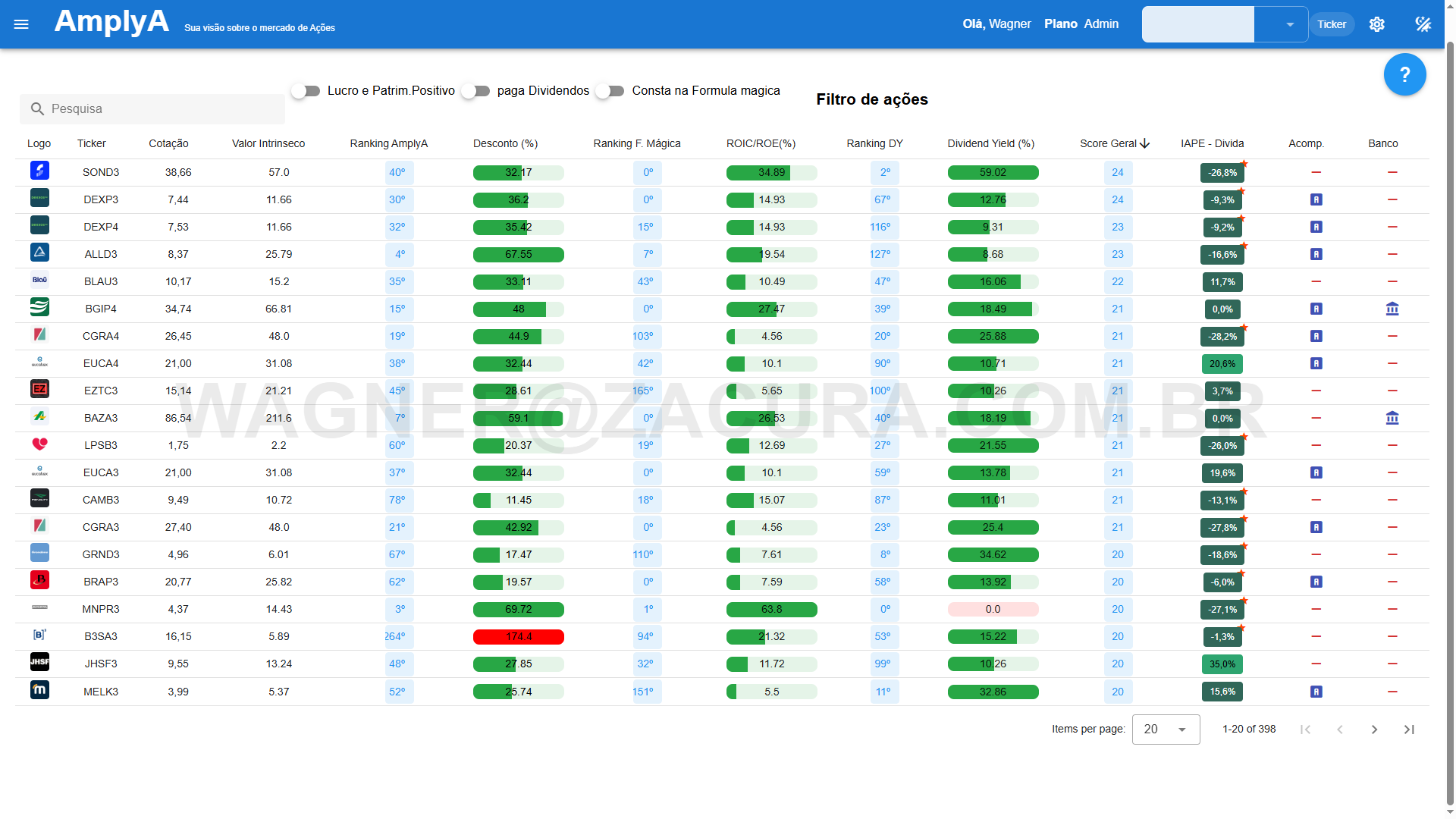 Screener com ranking e filtros